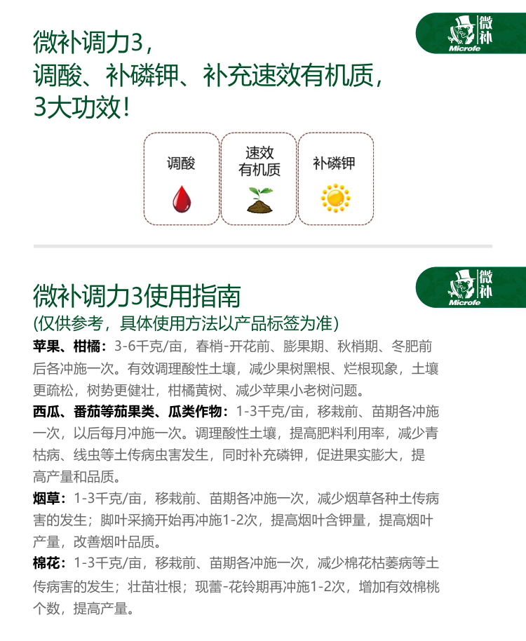 微補調(diào)力3